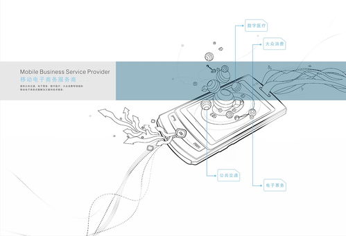 移動(dòng)電子商務(wù)公司畫(huà)冊(cè)設(shè)計(jì)分享